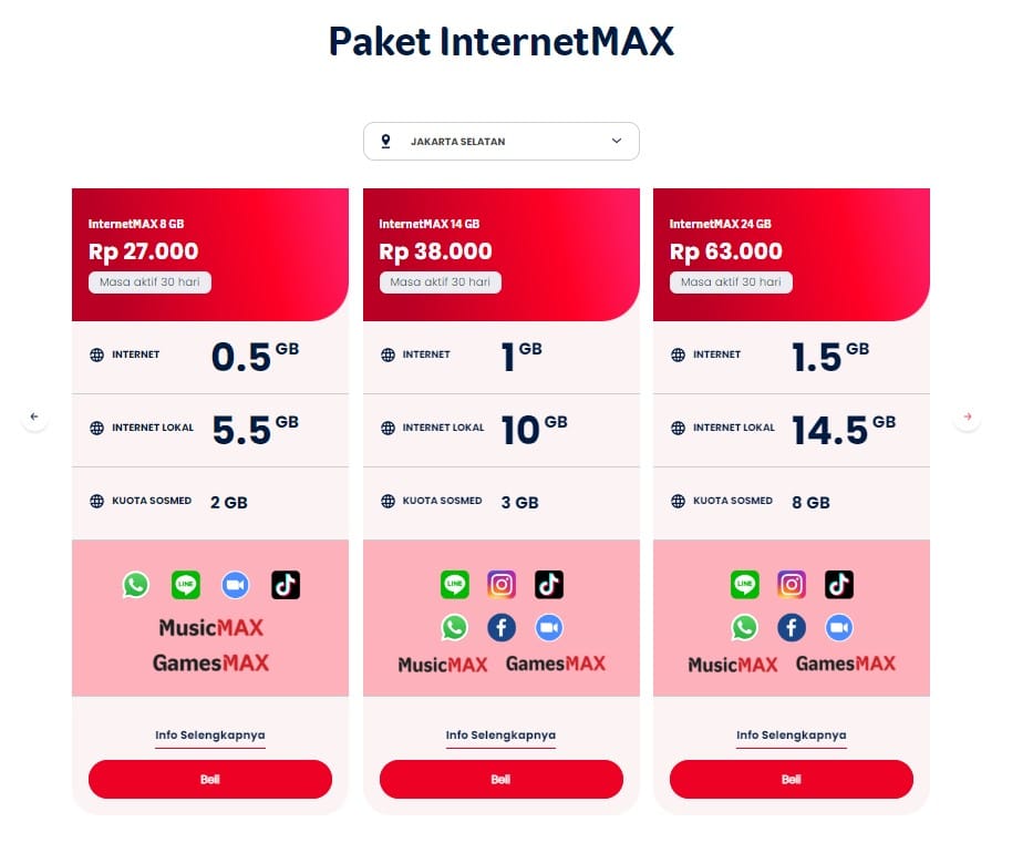 paket internet max